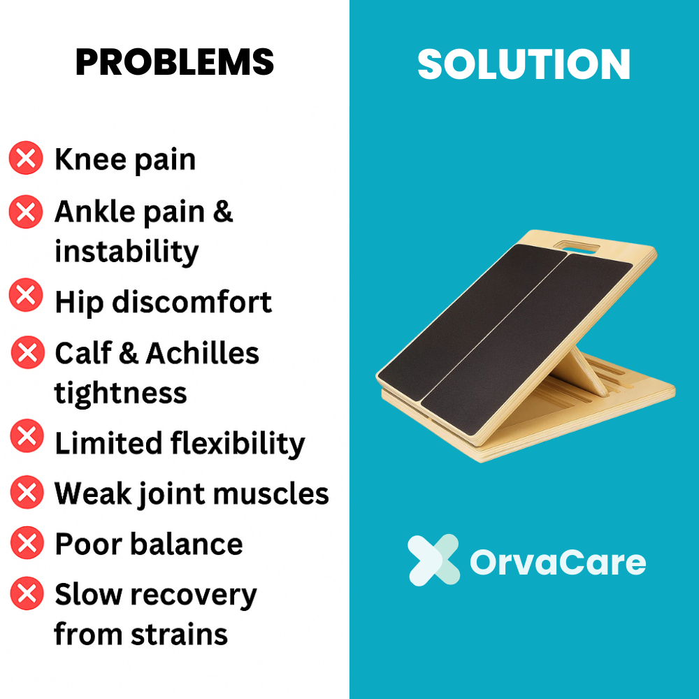 The OrvaBoard