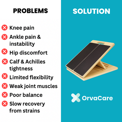 The OrvaBoard